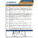 Ouvre-porte de garage MyQ à montage mural