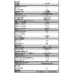 Cuisinière électrique de 24 po à dessus lisse avec four à nettoyage manuel, acier inoxydable