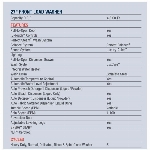 Laveuse à chargement frontal de 4,3 pi. cu., blanc