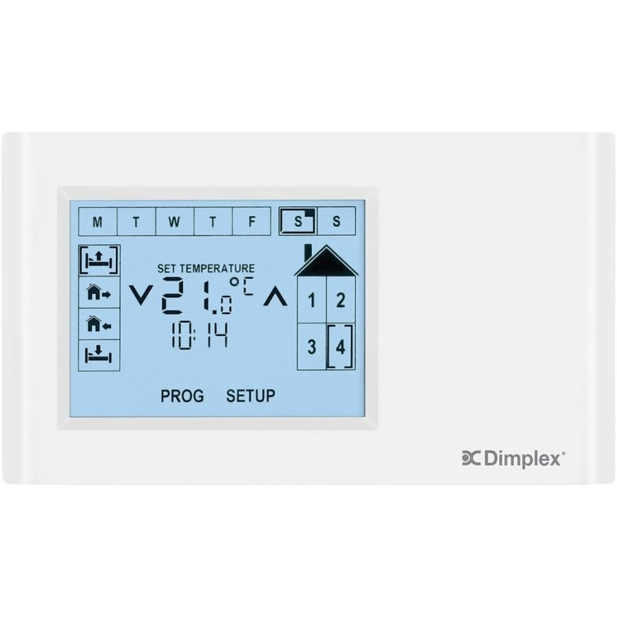 Thermostat programmable multizones CONNEX avec commandes wifi